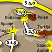 Geld naar thuisland - Ode